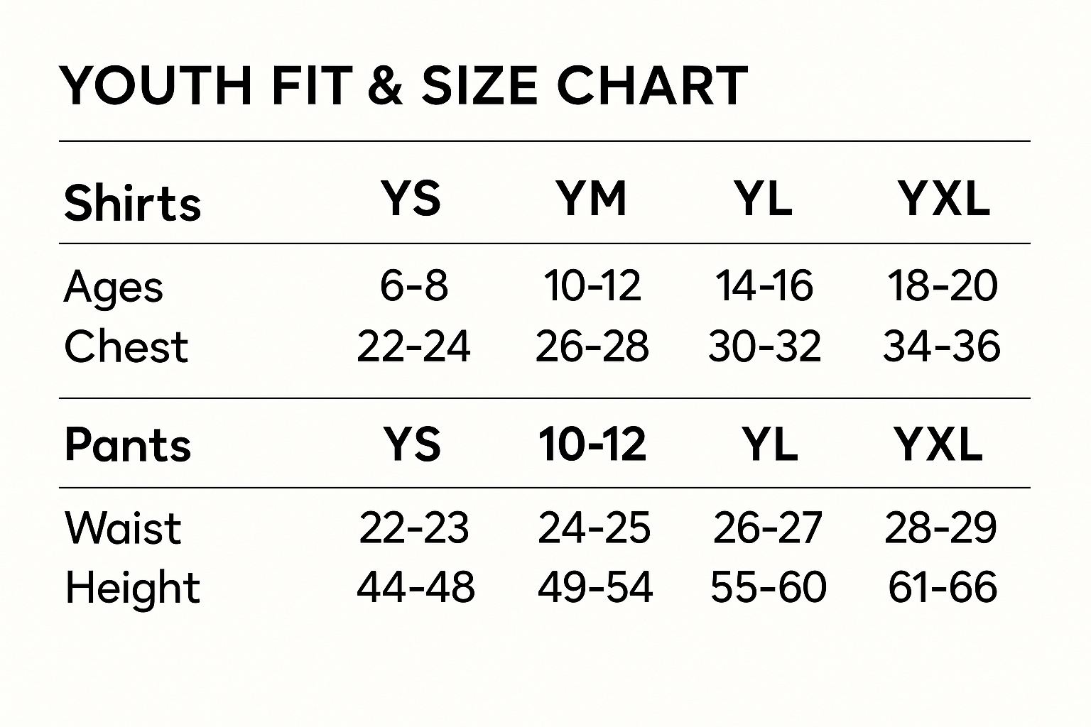 Sizing illustration
